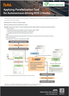 The application of the parallelization tool for the ROS 2 autonomous driving node