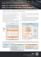 eSOL CC-Link IE TSN SDK