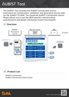 AUBIST Tool