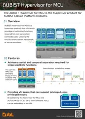 img_leaflet_HYP_for_MCU